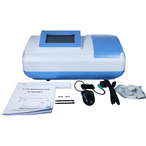 網絡工程檢測儀器產品列表第65頁精選